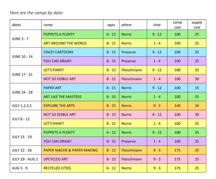 summer camp dates int 2